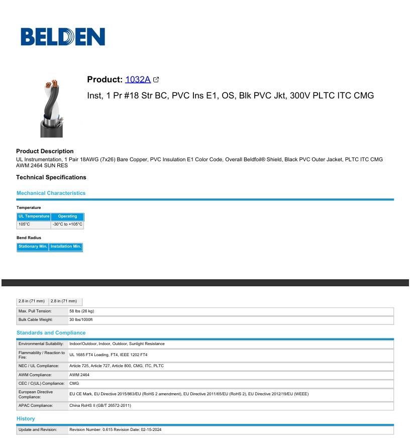 Belden Cable 1Pr AWG16 1000ft Power-Limited Tray PVC Black, PLTC ITC CMG. 1032A 0101000