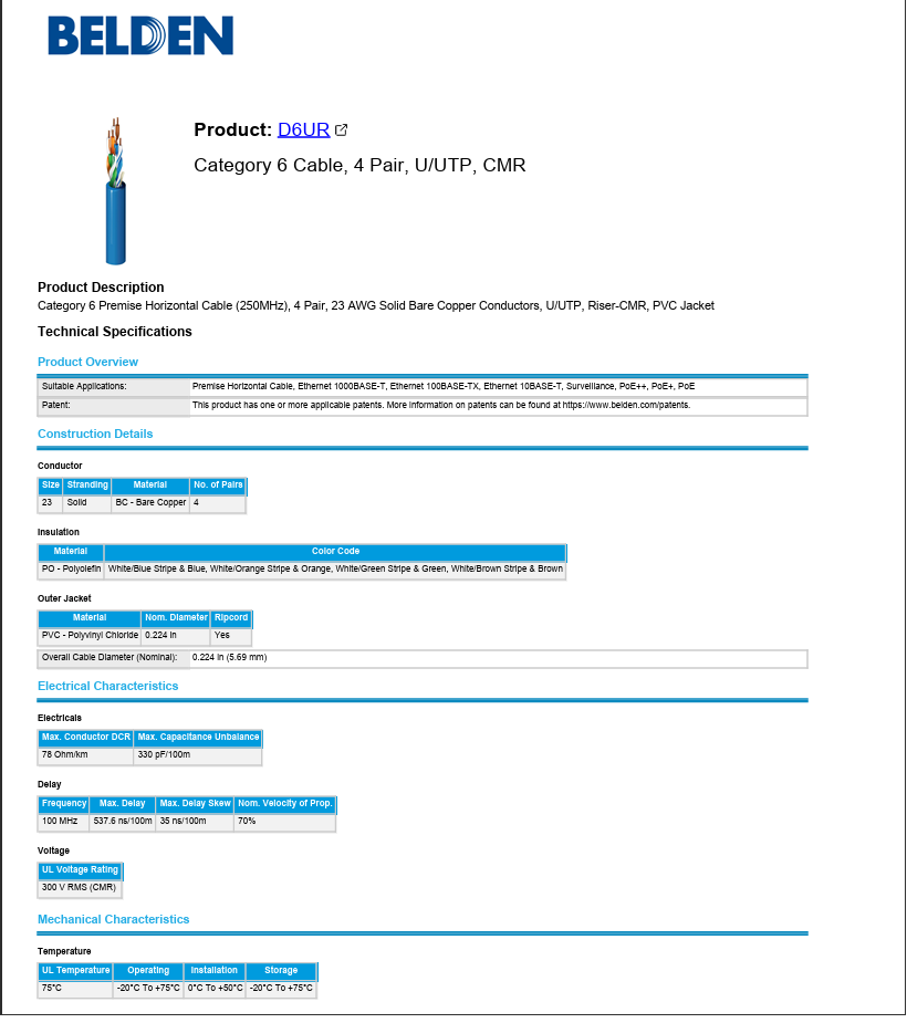 Belden Category 6 Utp Cable Premise Horizontal, 23 Awg, Solid Copper, Riser-CMR, Blue