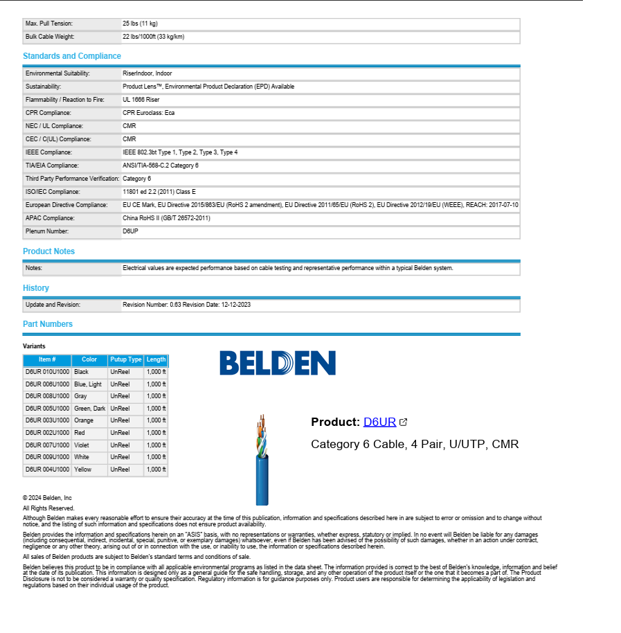 Belden Category 6 Utp Cable Premise Horizontal, 23 Awg, Solid Copper, Riser-CMR, Blue